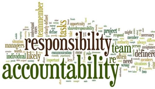 Responsibility 